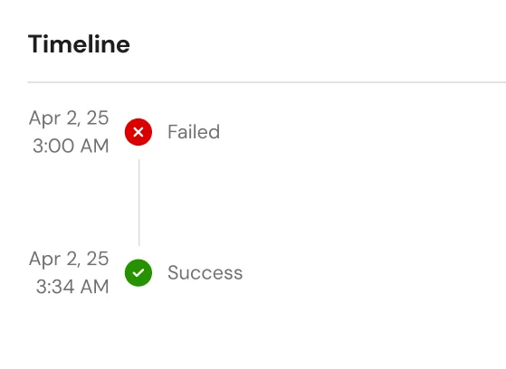 Real-time posting + retry ledger