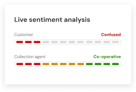 Live sentiment panel, tone read + suggested next response
